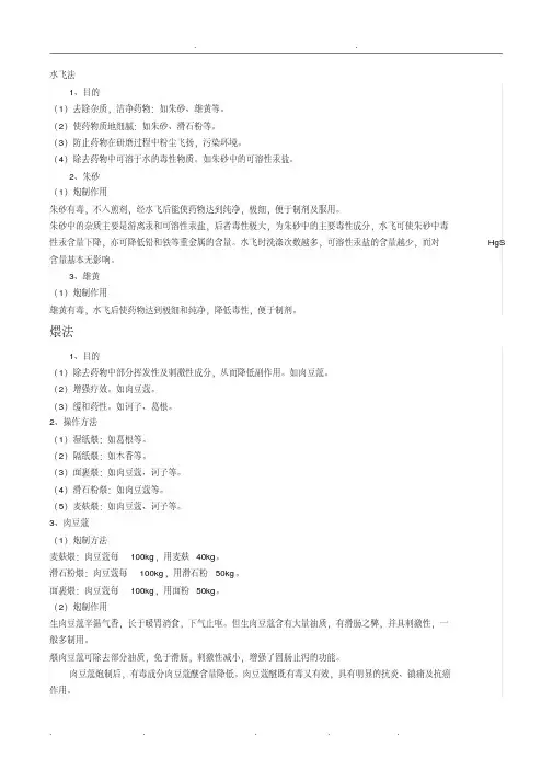 执业药师中药学《中药炮制》知识点汇总