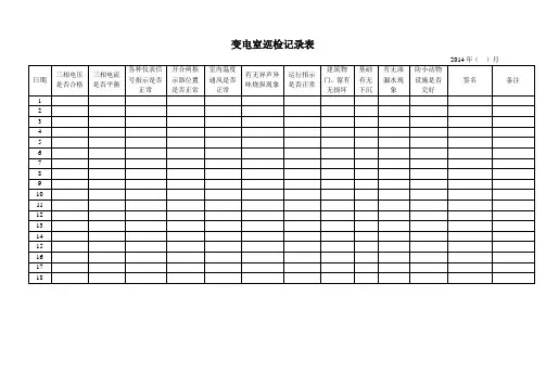 变电室巡视检查记录表