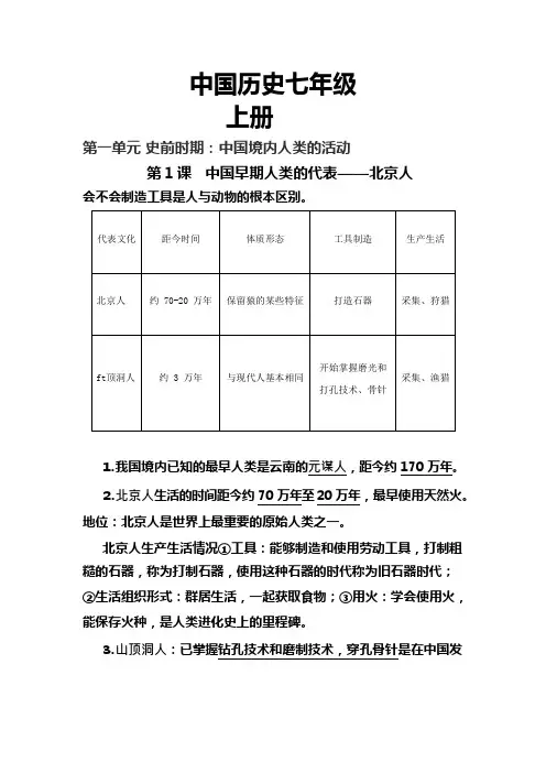 (完整版)新人教版历史七年级上册知识点汇总,推荐文档