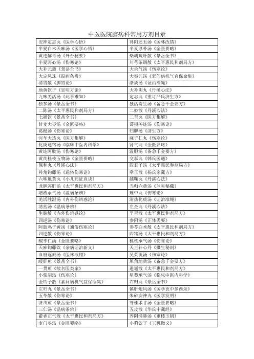 100首方剂