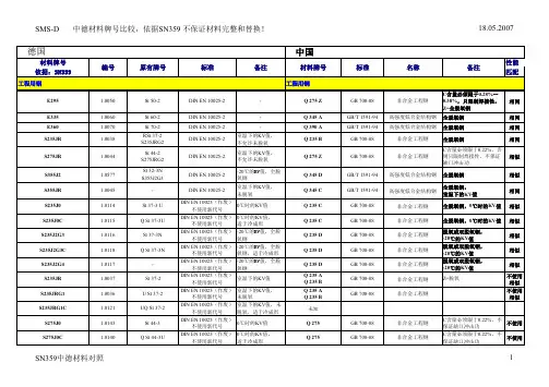 中德钢牌号对照表