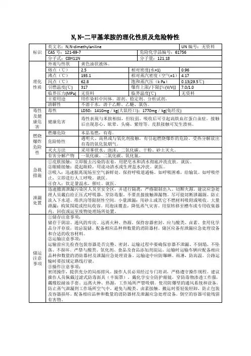 N,N-二甲基苯胺的理化性质及危险特性表