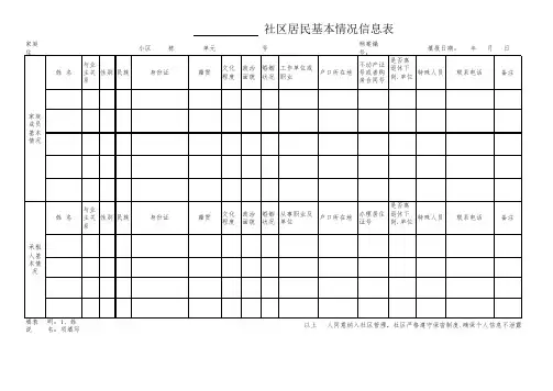 社区居民基本情况信息表
