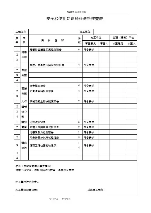 道路分部工程观感质量检查表