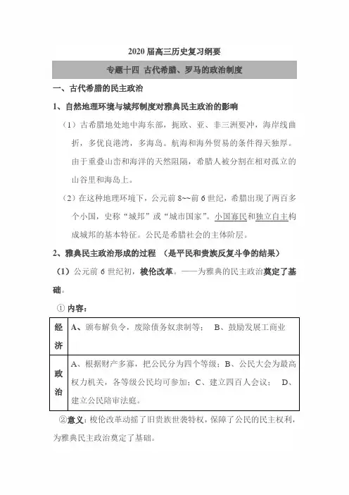 2020年高考历史(岳麓版)专题复习纲要：专题十四 古代希腊、罗马的政治制度