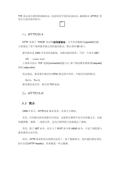 http协议详解