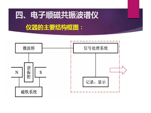 电子顺磁共振波谱仪