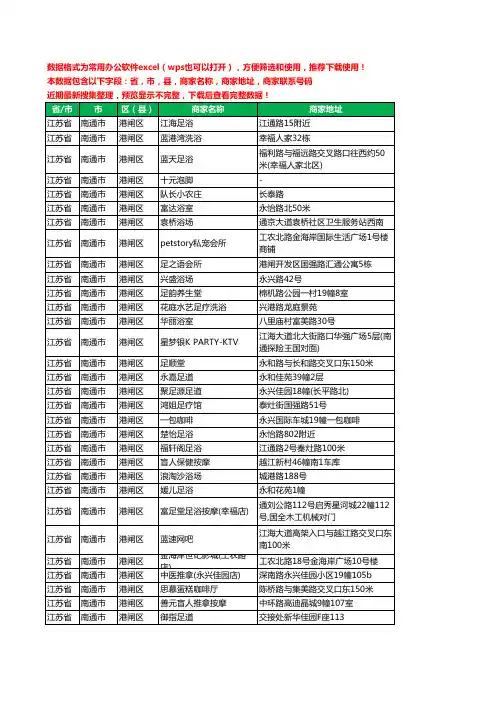2020新版江苏省南通市港闸区休闲娱乐工商企业公司商家名录名单黄页联系电话号码地址大全301家
