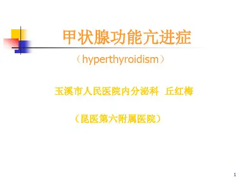 甲亢PPT参考幻灯片