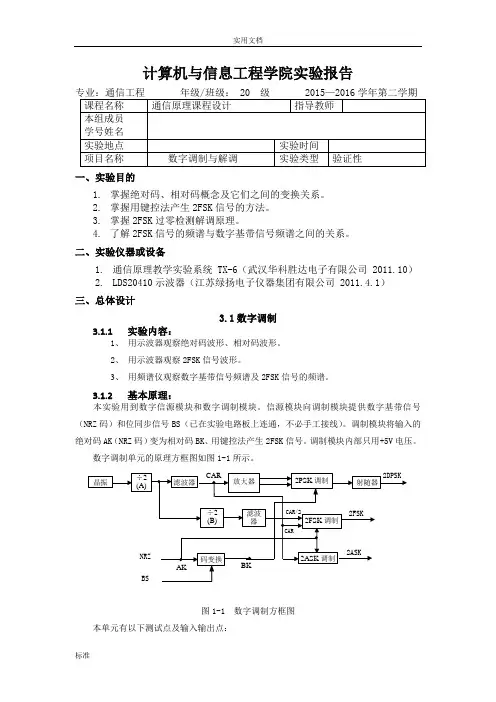 数字调制与解调 实验报告材料