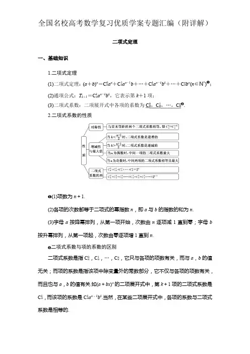 二项式定理