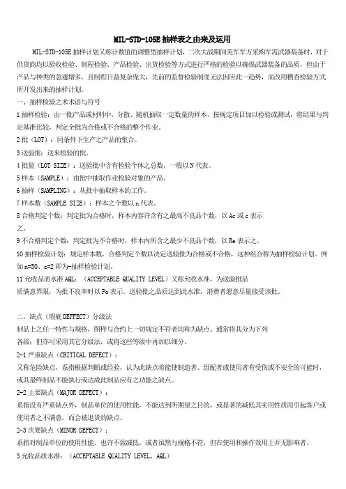 MIL-STD-105E抽样表之由来及运用