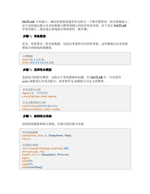 matlab最小二乘法校准曲线