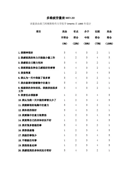 多维疲劳量表MFI