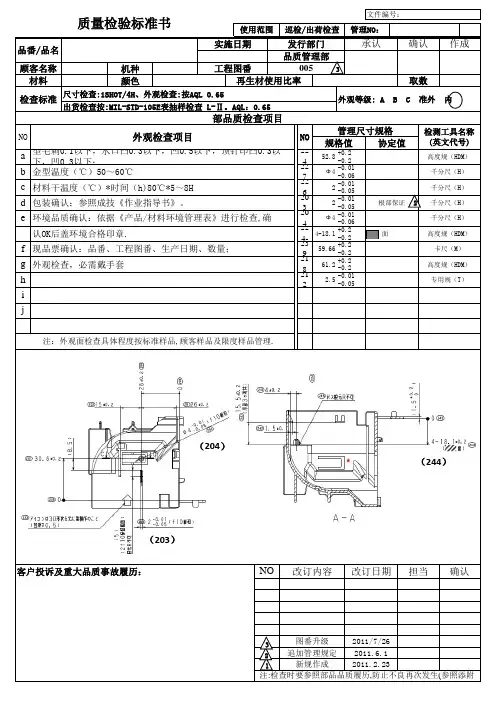 质量检验标准书格式