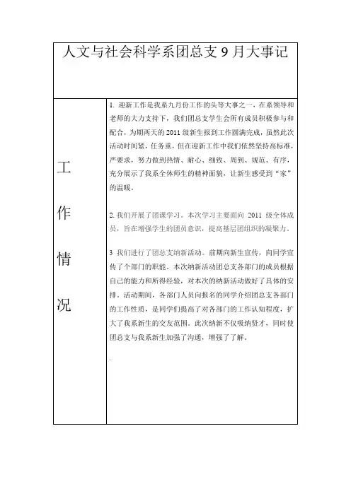 团总支9-10月大事记