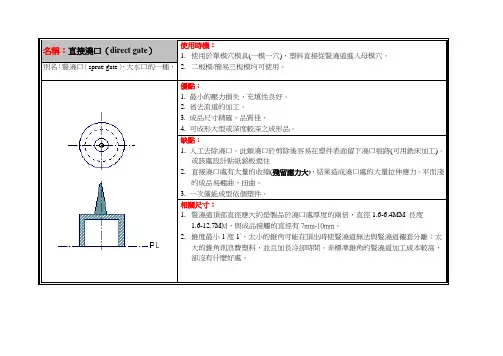 塑模浇口种类_060929