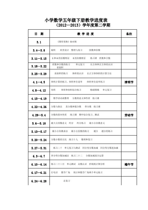 小学数学五年级下册教学进度表