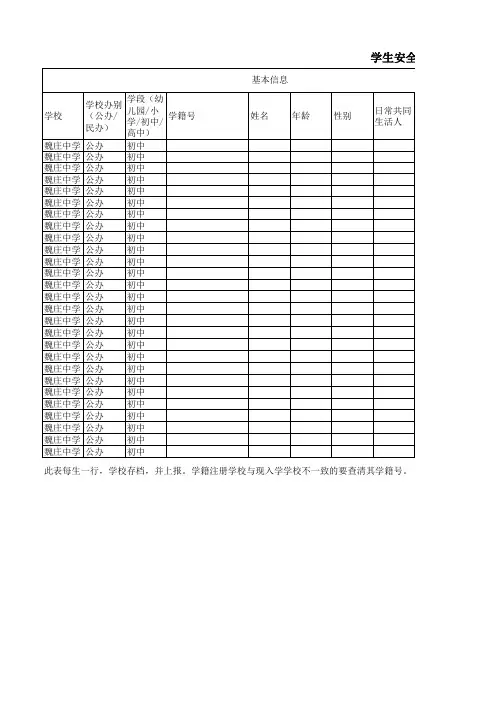 学生安全信息档案表空