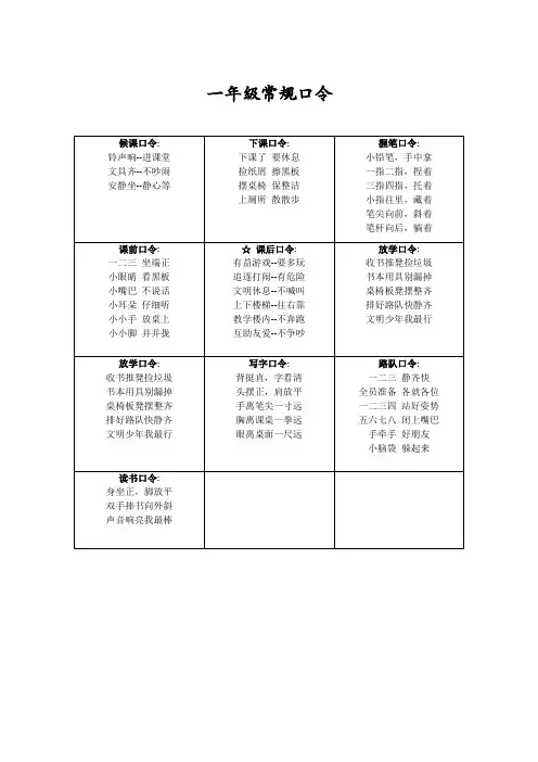 一年级常规口令-1
