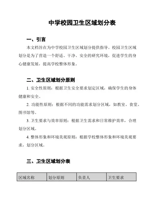 中学校园卫生区域划分表