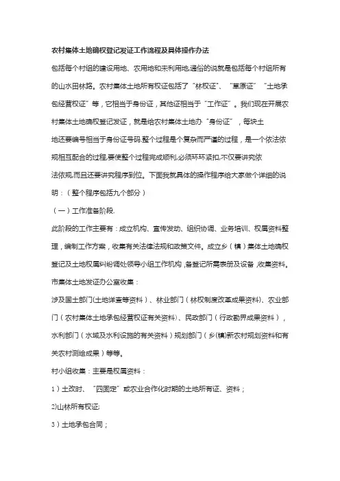 农村土地确权流程