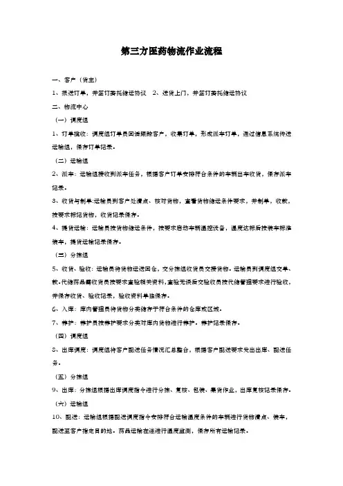 第三方医药物流工作流程