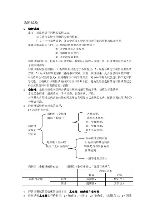 临床流行病学总结