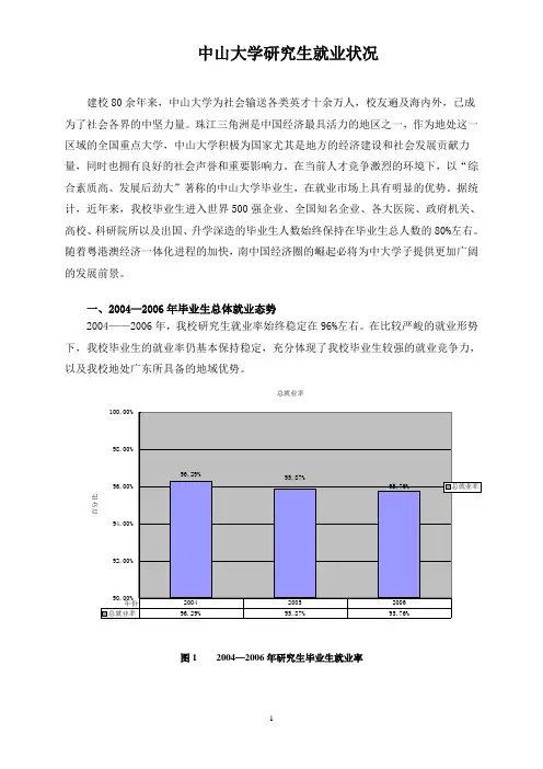 中山大学研究生就业状况
