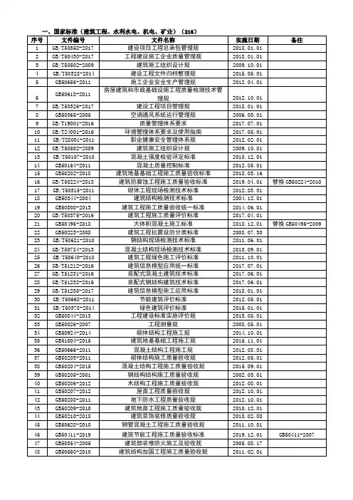 2020年现行有效常用国家标准、规范、规程完整