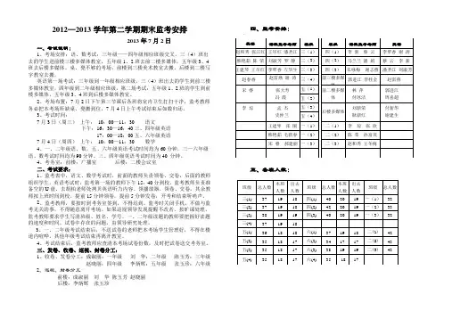 2012-2013学年第二学期期末监考安排