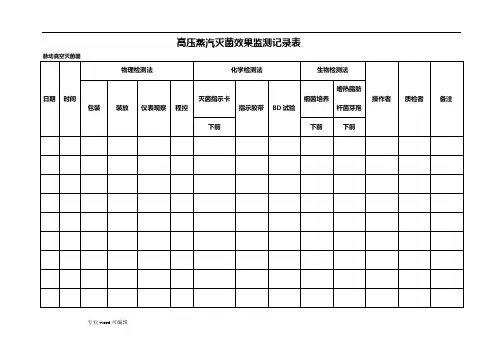 高压蒸汽灭菌效果监测记录表