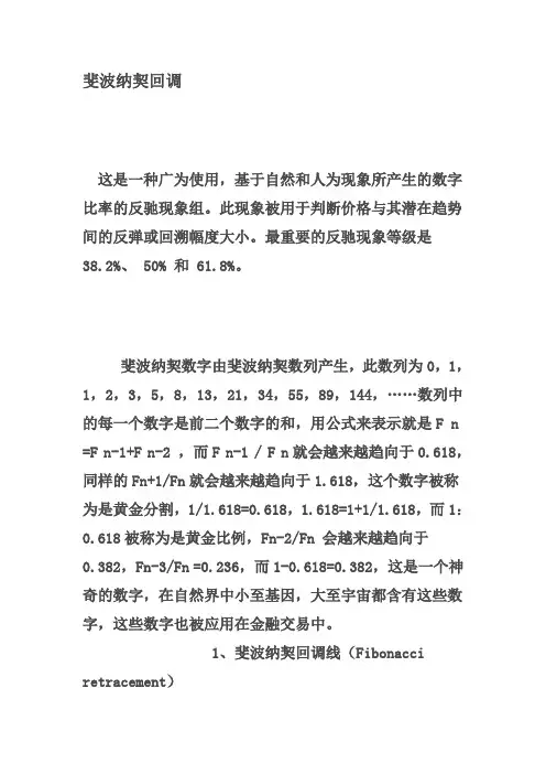 斐波纳契回调