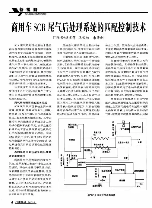 商用车SCR尾气后处理系统的匹配控制技术