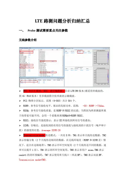 (完整版)LTE路测问题分析归纳汇总