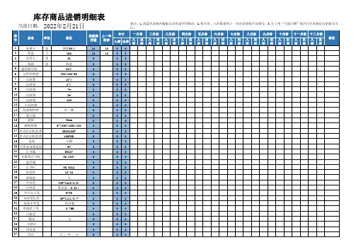 库存商品出入库明细表