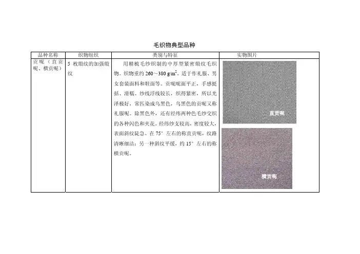 2.毛织物典型品种表