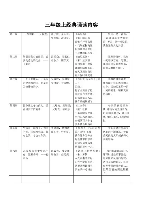 三年级上经典诵读内容