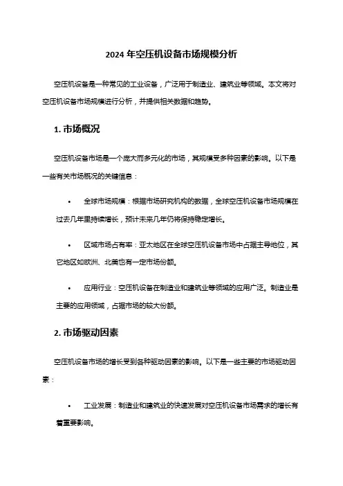 2024年空压机设备市场规模分析