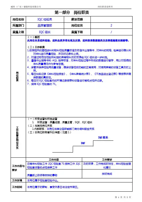 IQC岗位职责说明书