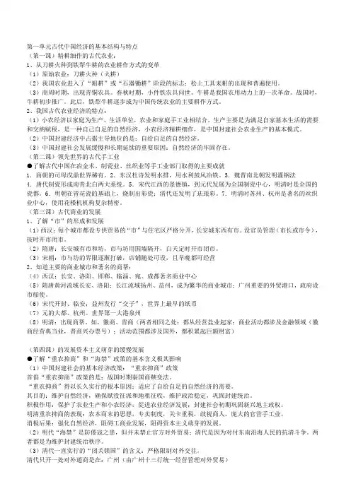 高中历史必修2知识点总结