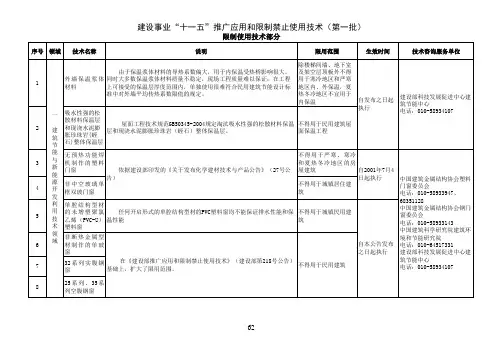 建设事业“十一五”推广应用和限制禁止使用技术(第一批)限制使用技术部分
