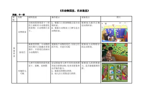 个别化：《在动物园里》《在农场里》