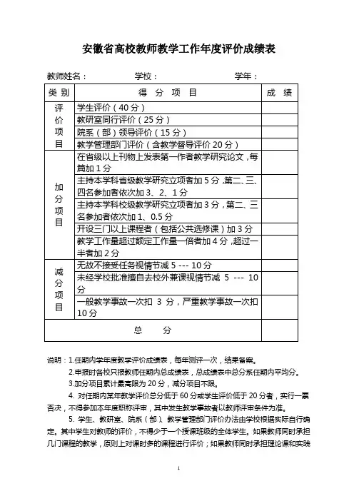 安徽省高校教师教学工作年度评价成绩表