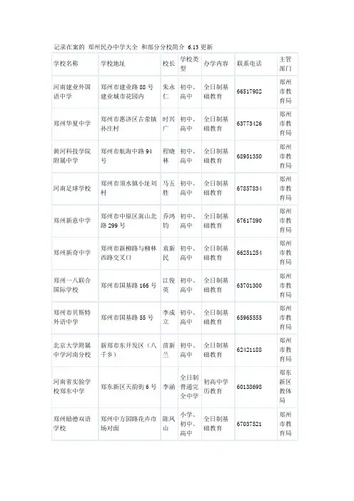 记录在案的 郑州民办中学大全 和部分分校简介 6