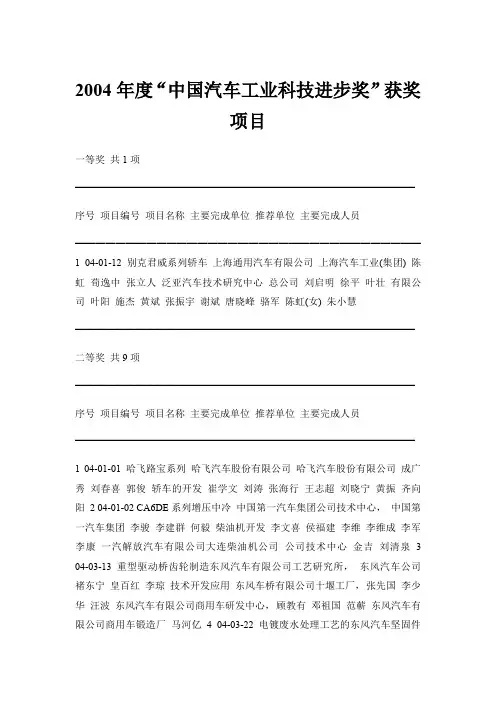 2004年度“中国汽车工业科技进步奖”获奖项目