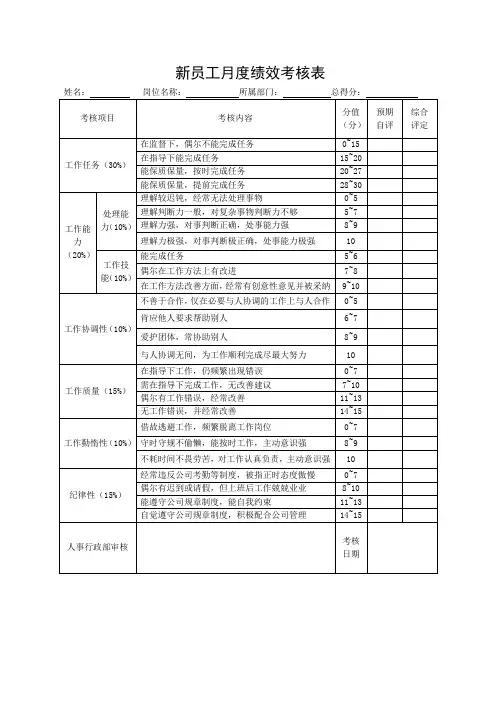 新员工月度绩效考核表