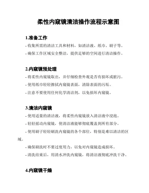 柔性内窥镜清洁操作流程示意图