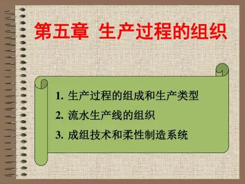 第五章生产过程的组织