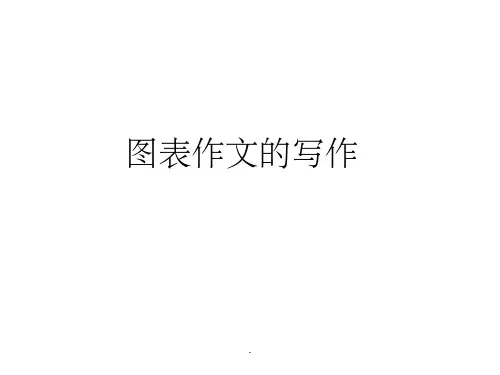 高中英语作文之图表类作文写法